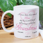 How Much Love Personalized Mug